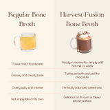 Chocolate Bone Broth